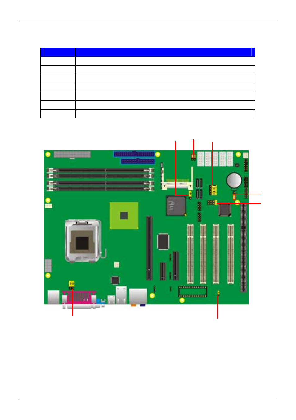 2 <jumper reference | COMMELL P4LA User Manual | Page 14 / 63