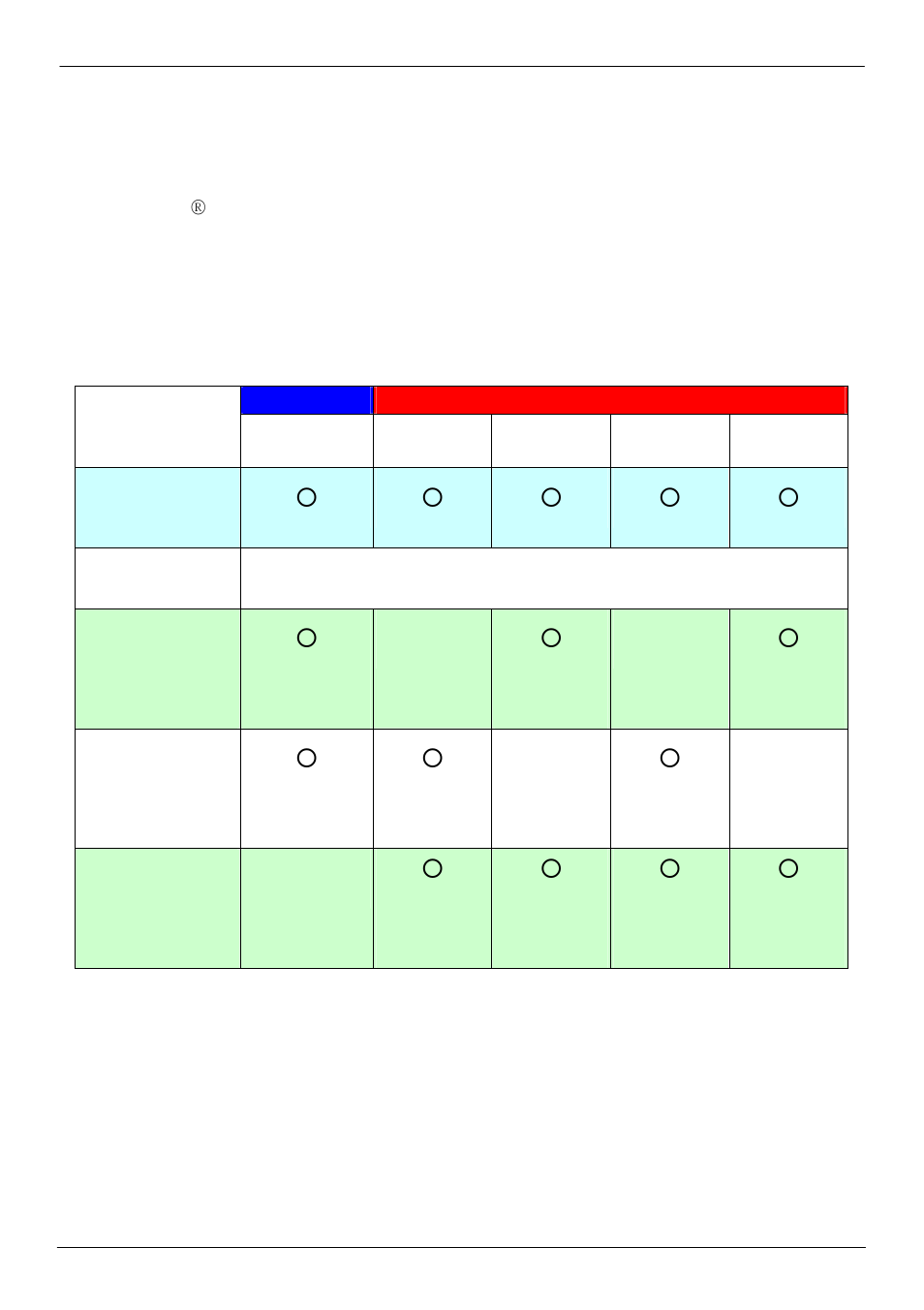 Chapter 3 <system configuration, 1 <sata configuration | COMMELL P4LA User Manual | Page 36 / 63