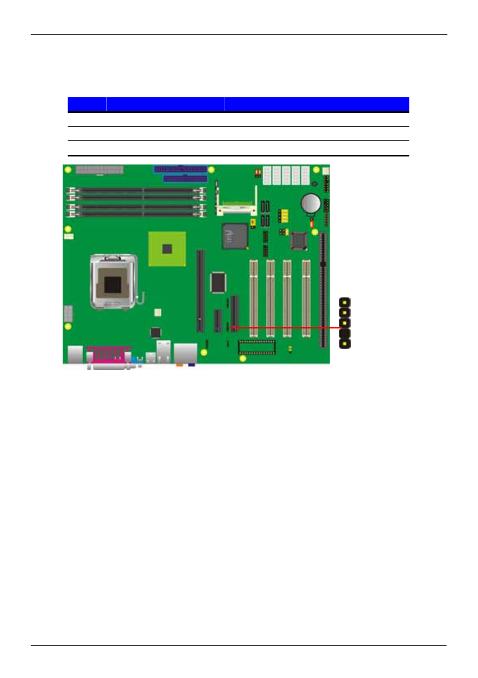 A.8 <smbus | COMMELL P4LA User Manual | Page 54 / 63