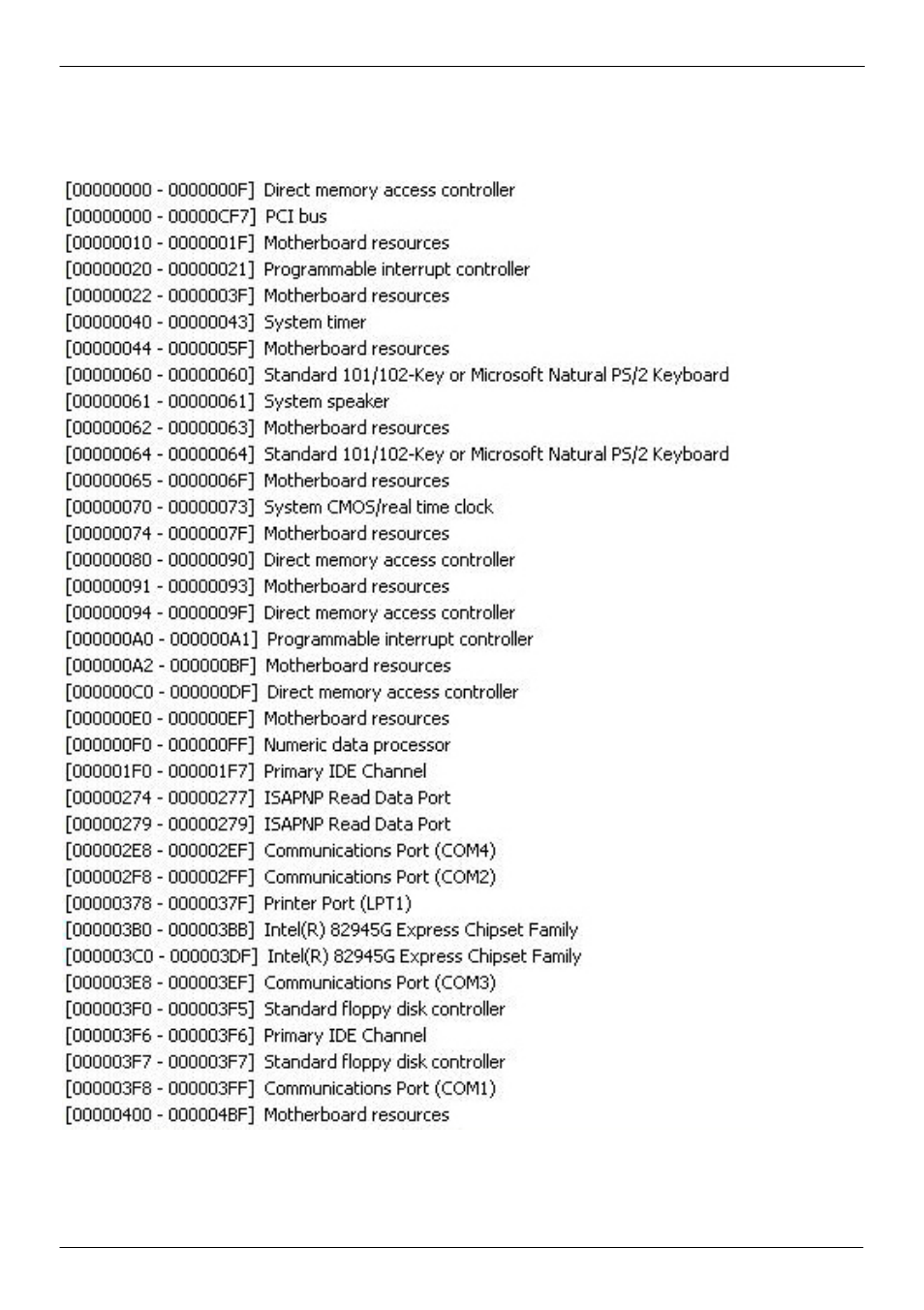 Appedix b <system resources | COMMELL P4LA User Manual | Page 56 / 63