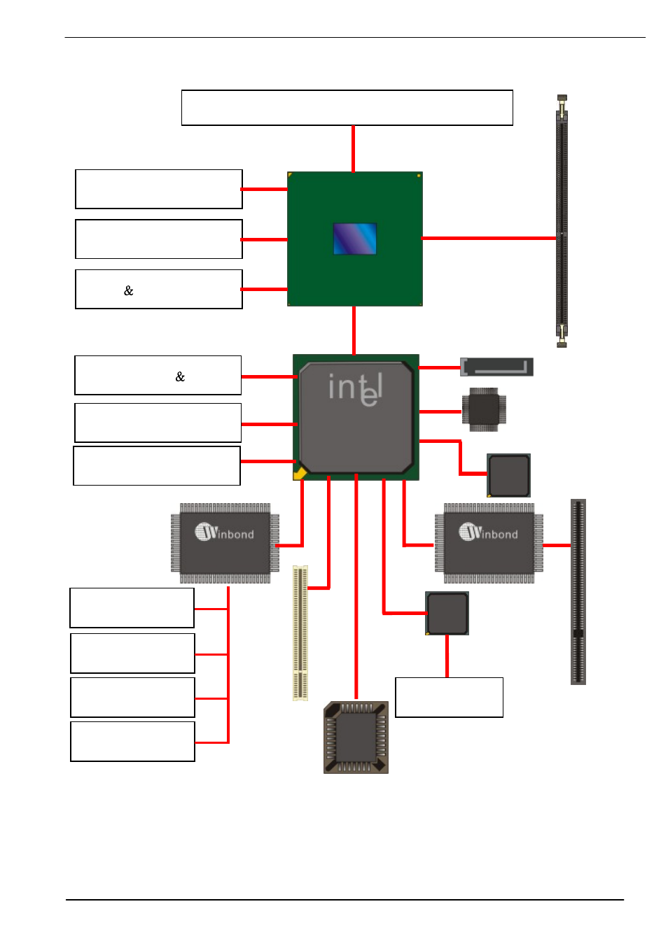 4 <block diagram | COMMELL PMCAE User Manual | Page 11 / 51