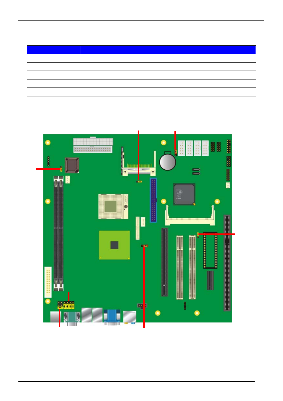 2 <jumper reference | COMMELL PMCAE User Manual | Page 13 / 51