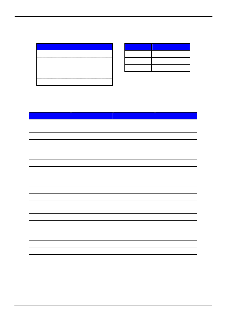 COMMELL PMCAE User Manual | Page 22 / 51