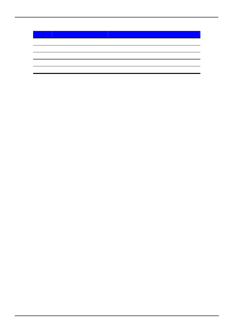 COMMELL PMCAE User Manual | Page 27 / 51