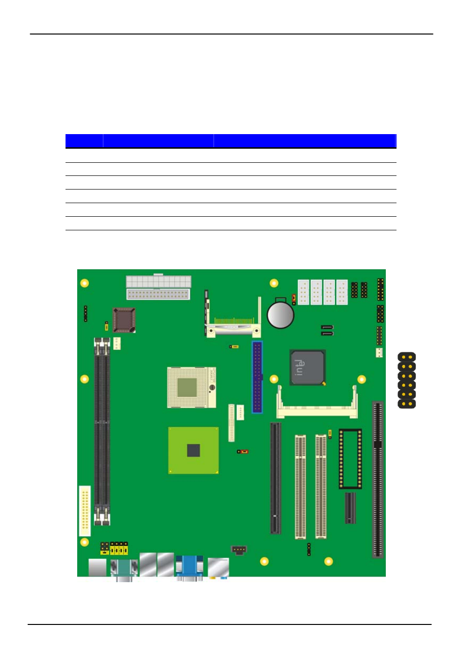13 <gpio interface | COMMELL PMCAE User Manual | Page 28 / 51
