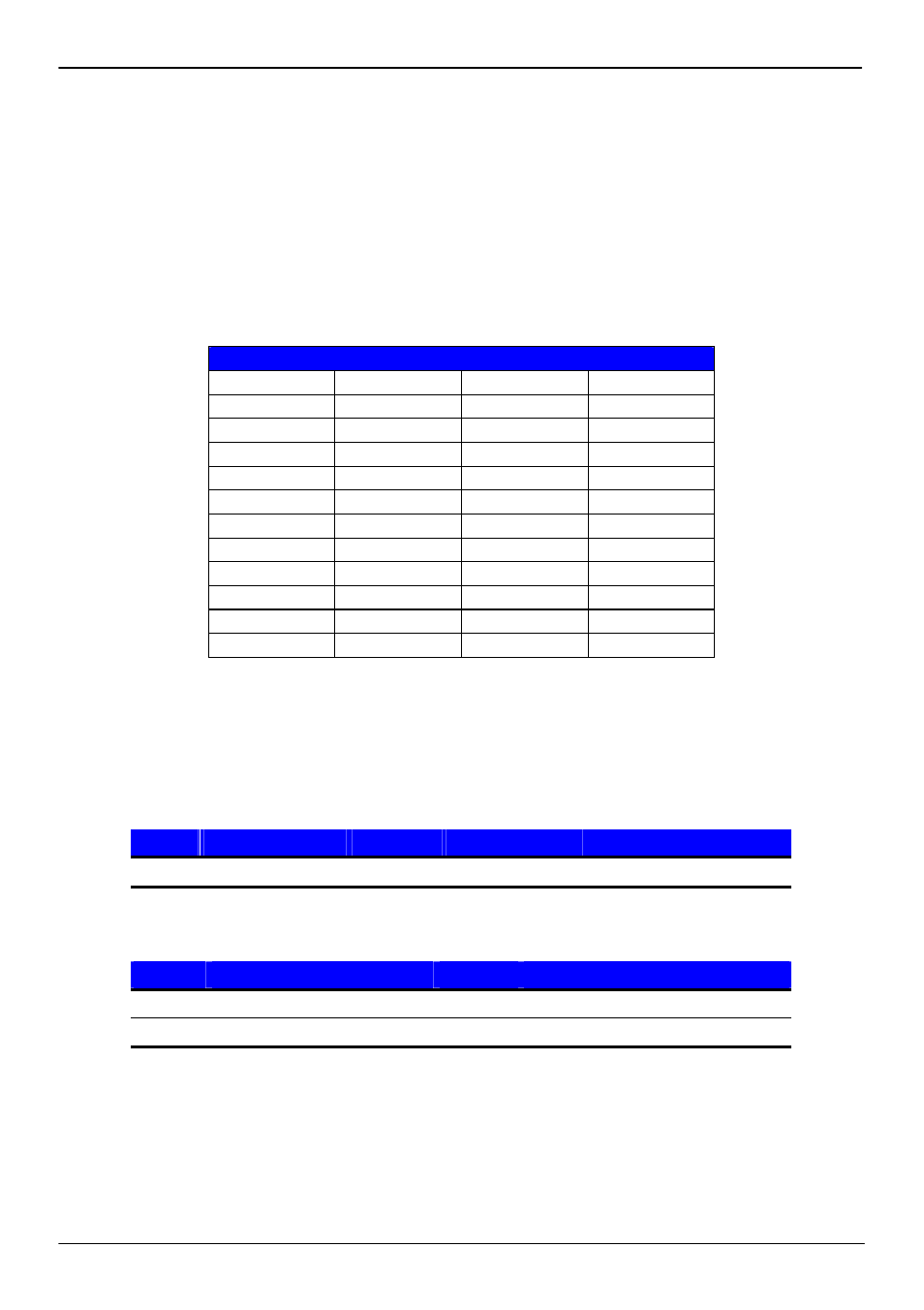 15 <power and fan connector | COMMELL PMCAE User Manual | Page 31 / 51