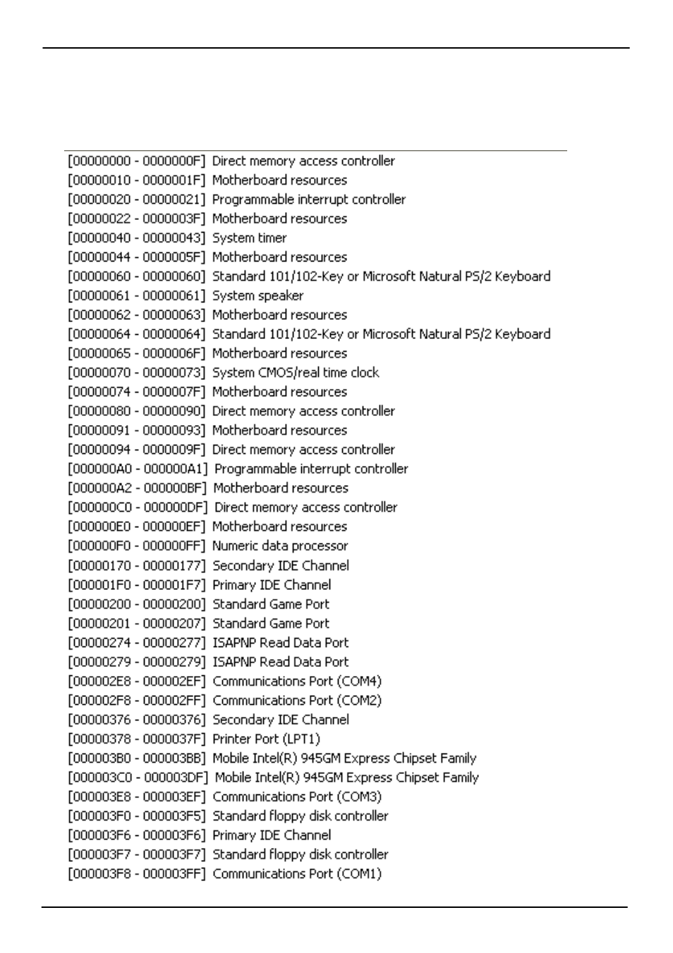 Appendix c <system resources, C1.<i/o port address map | COMMELL PMCAE User Manual | Page 45 / 51