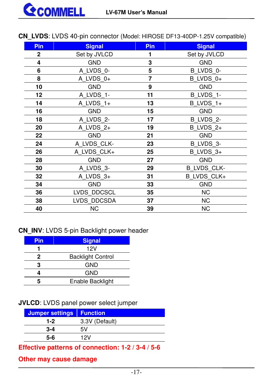 COMMELL LV-67M User Manual | Page 18 / 34