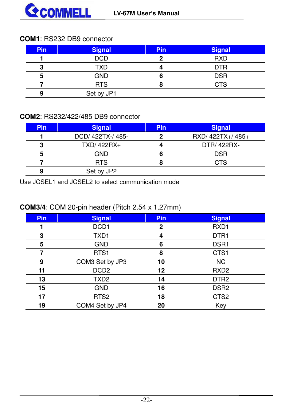 COMMELL LV-67M User Manual | Page 23 / 34
