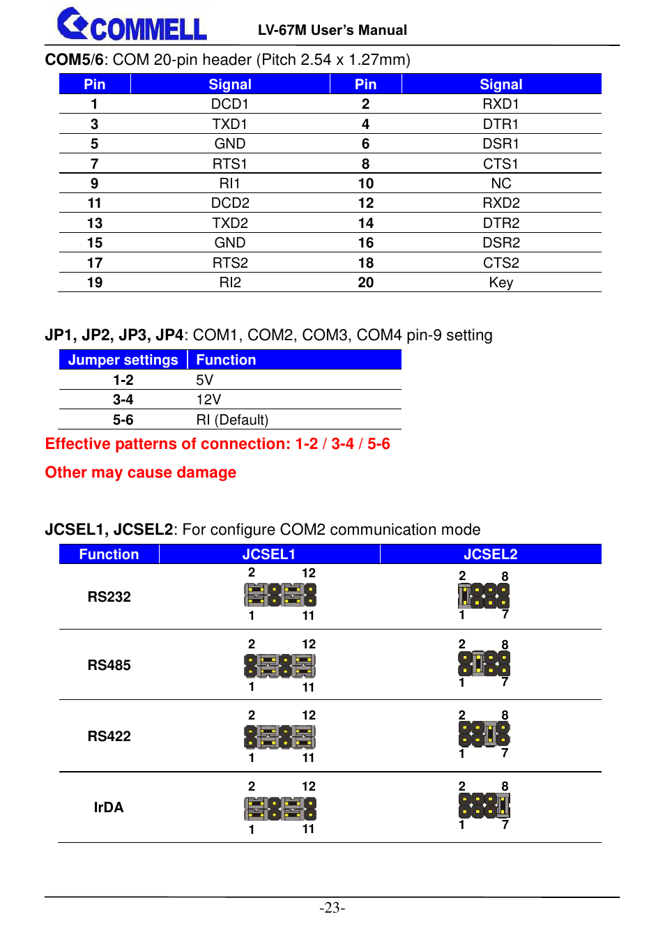 COMMELL LV-67M User Manual | Page 24 / 34