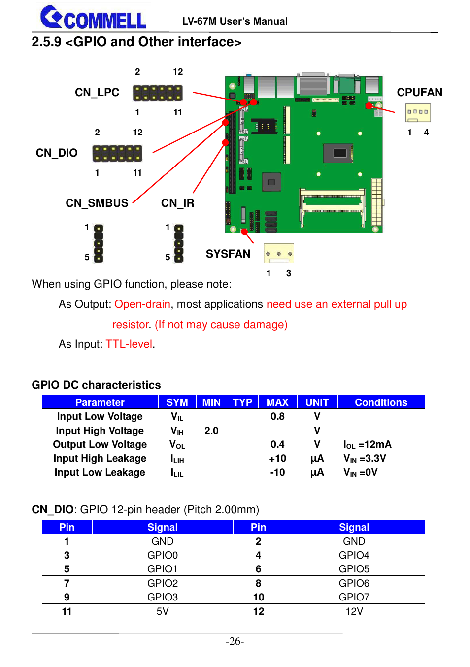 9 <gpio and other interface | COMMELL LV-67M User Manual | Page 27 / 34