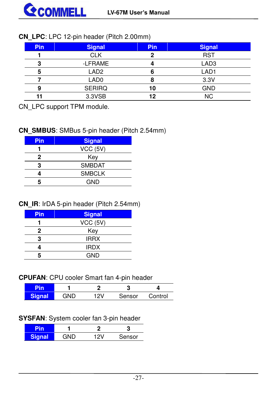COMMELL LV-67M User Manual | Page 28 / 34