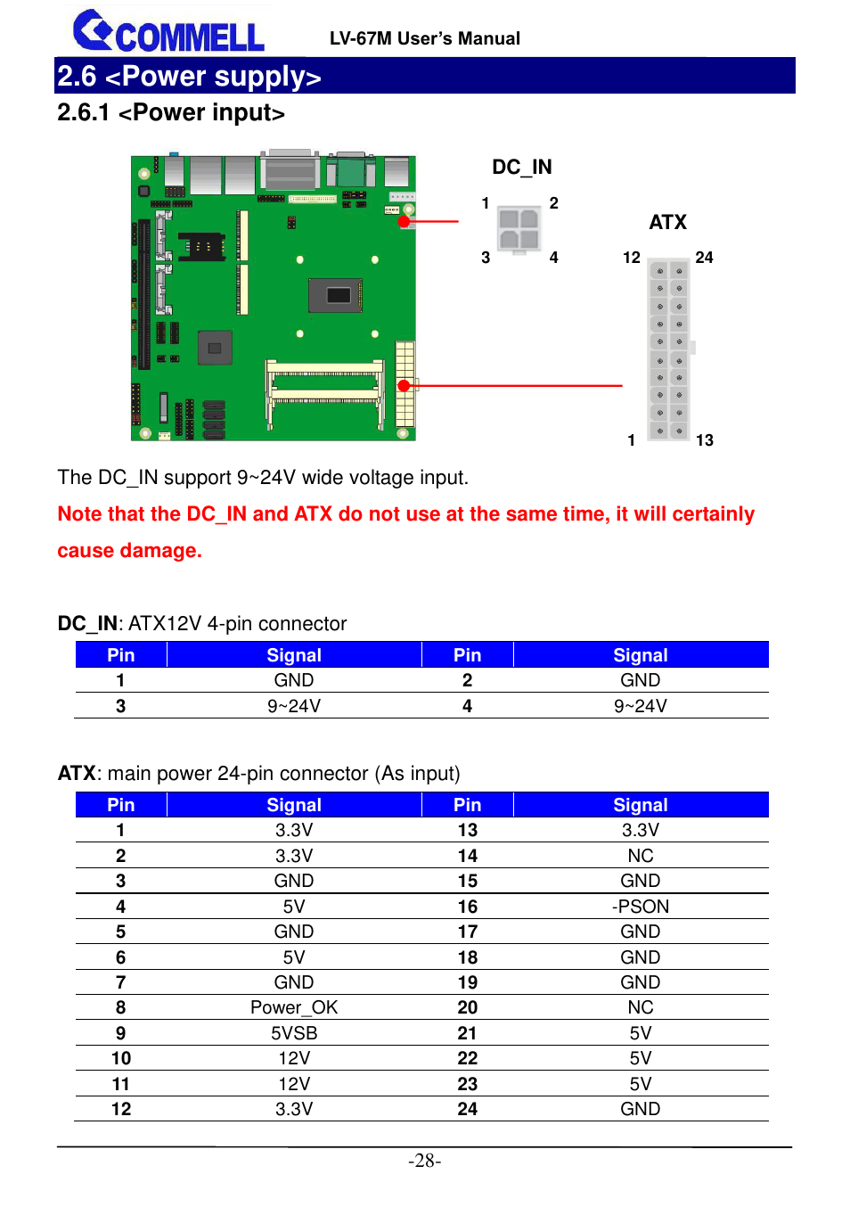 6 <power supply, 1 <power input | COMMELL LV-67M User Manual | Page 29 / 34