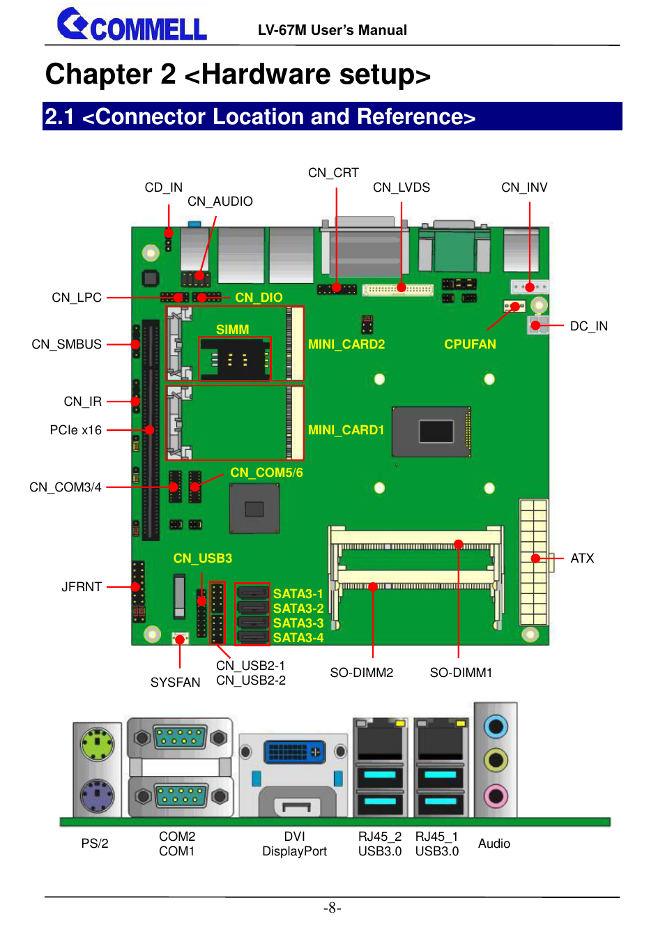 Chapter 2 <hardware setup, 1 <connector location and reference | COMMELL LV-67M User Manual | Page 9 / 34
