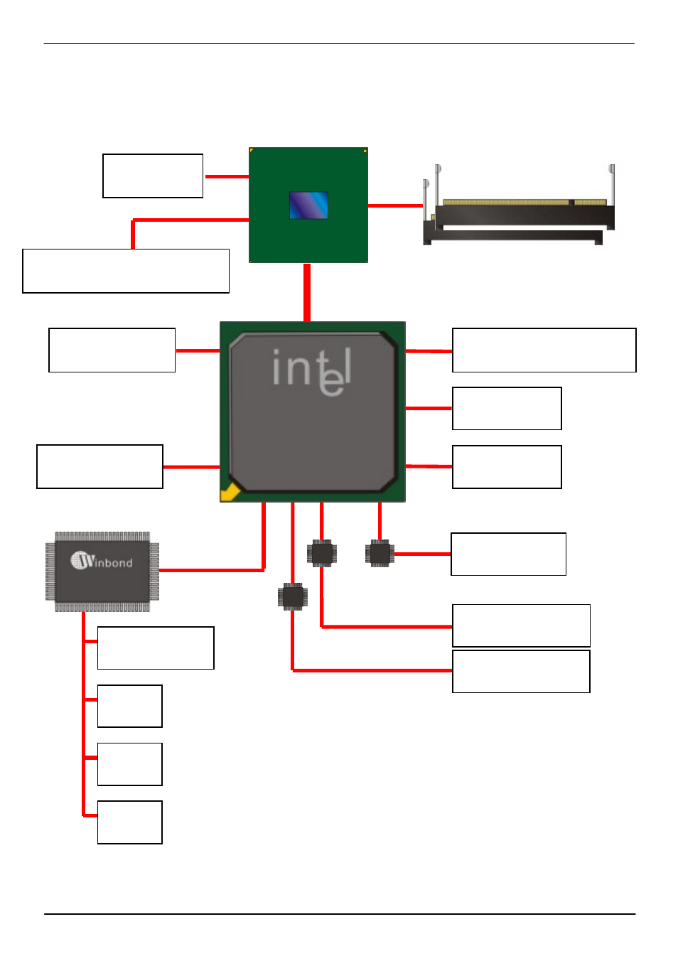 Nm10, 3 <block diagram, Intel® atom | COMMELL LV-67I User Manual | Page 10 / 60