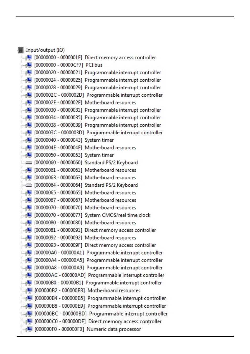 Appedix b <system resources, B.1 < i/o port address map | COMMELL LV-67I User Manual | Page 49 / 60