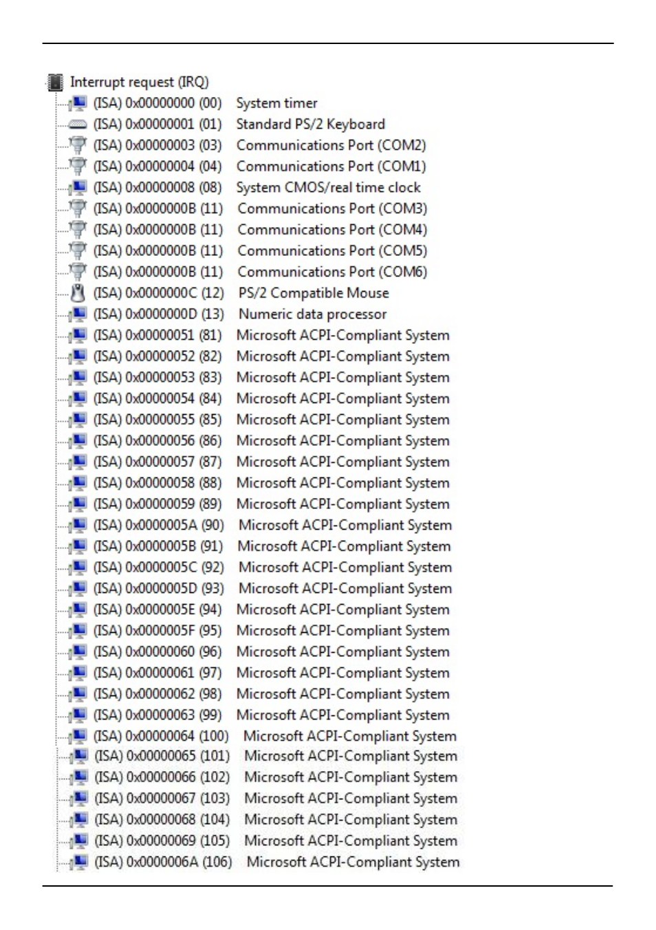 COMMELL LV-67I User Manual | Page 52 / 60