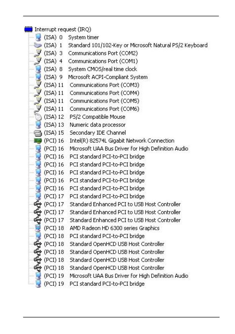 C.3 < system irq resources | COMMELL LV-683 User Manual | Page 48 / 52