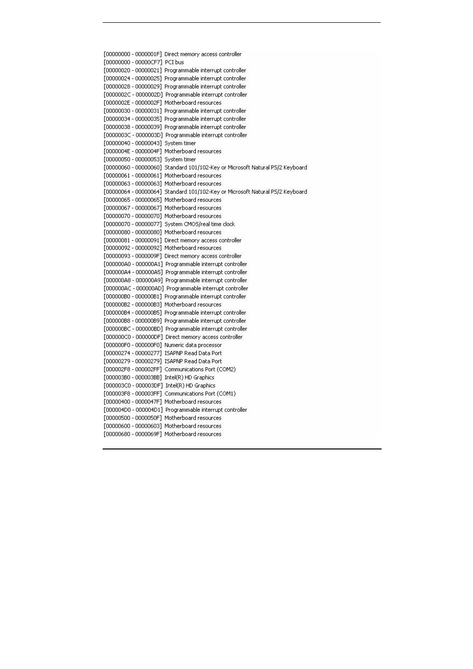 Appendix c <system resources | COMMELL LV-67F User Manual | Page 43 / 50