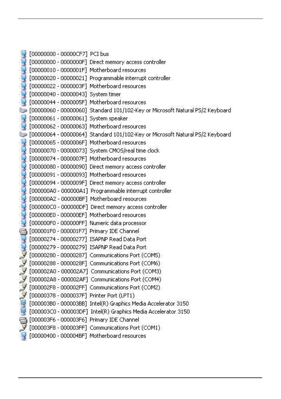 Appedix b <system resources | COMMELL LV-67E User Manual | Page 55 / 62