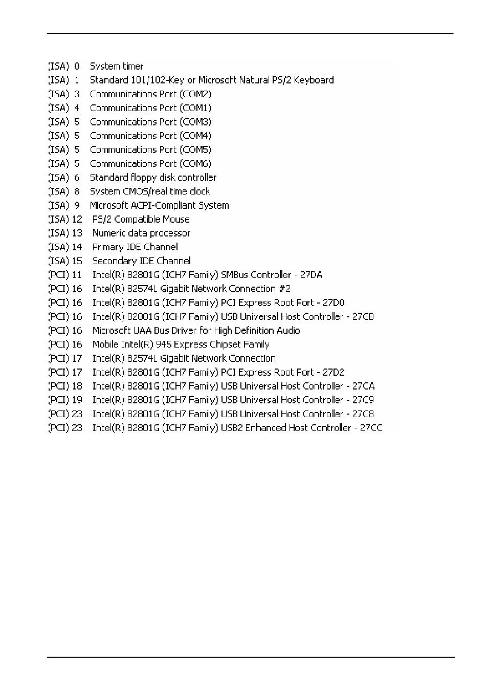 C.3 < irq resources | COMMELL LV-67D User Manual | Page 48 / 51