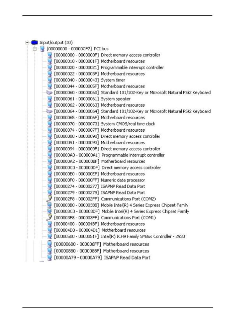 Appendix c <system resources | COMMELL LV-67B User Manual | Page 40 / 48