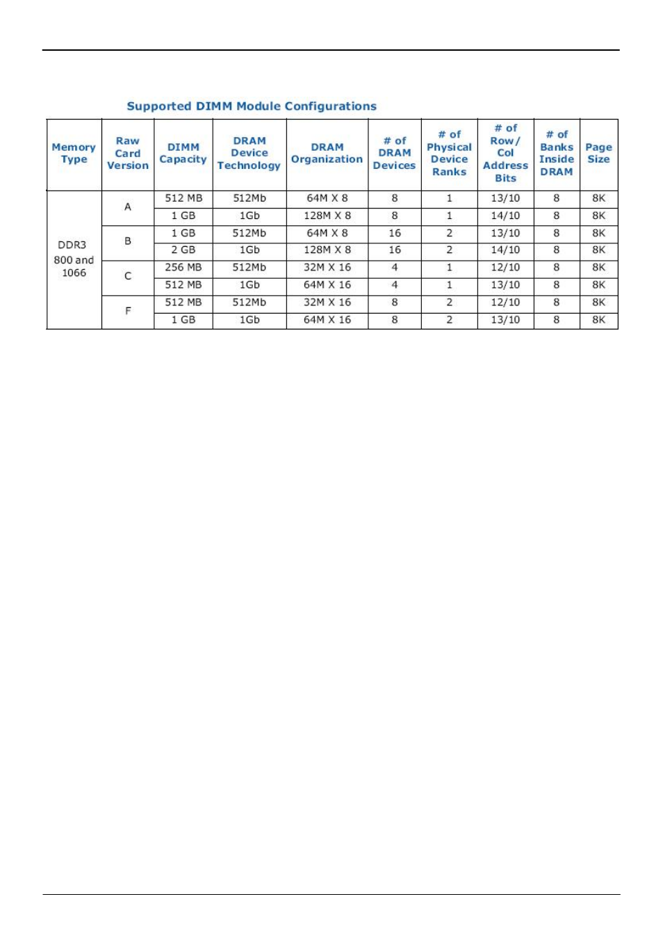 COMMELL LV-67A User Manual | Page 17 / 61
