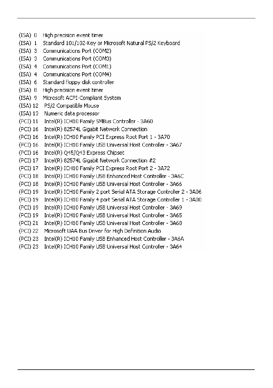 B.3 <system irq resources | COMMELL LV-67A User Manual | Page 57 / 61