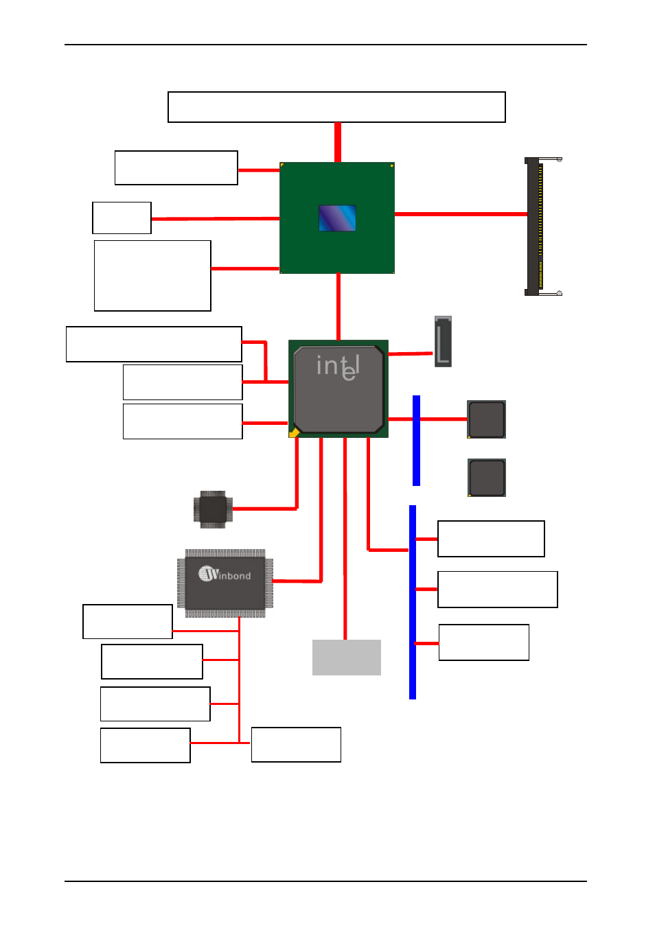 4 <block diagram | COMMELL LV-679 User Manual | Page 12 / 54
