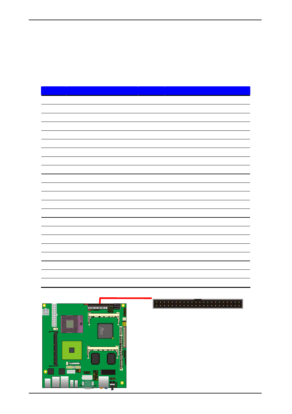 Appendix a <i/o port pin assignment, A.1 <ide port | COMMELL LV-679 User Manual | Page 42 / 54