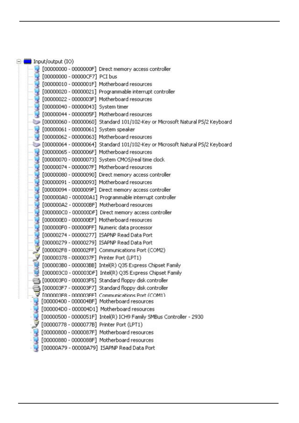 Appedix b <system resources, B1. <i/o port address map | COMMELL LV-678 User Manual | Page 46 / 53