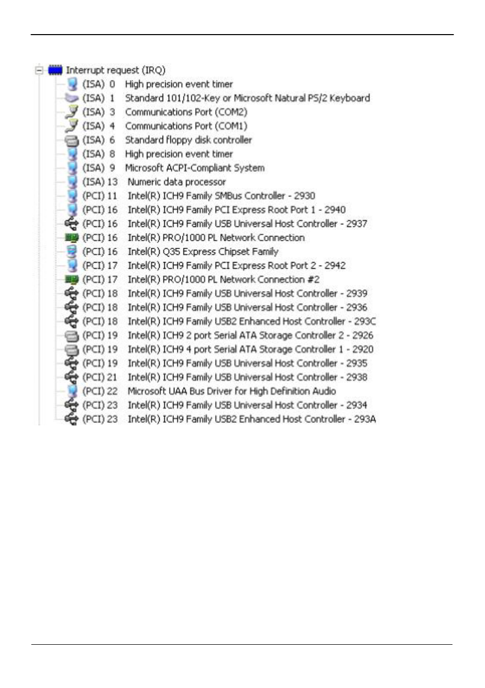 B3. <system irq resources | COMMELL LV-678 User Manual | Page 49 / 53