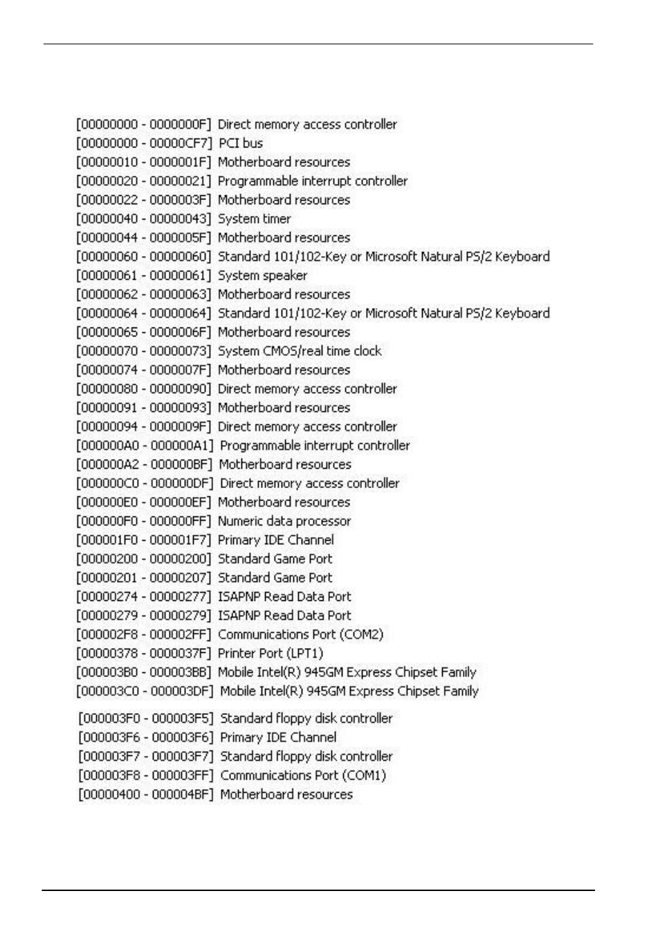 Appendix c <system resources, C1.<i/o port address map | COMMELL LV-677E User Manual | Page 44 / 51