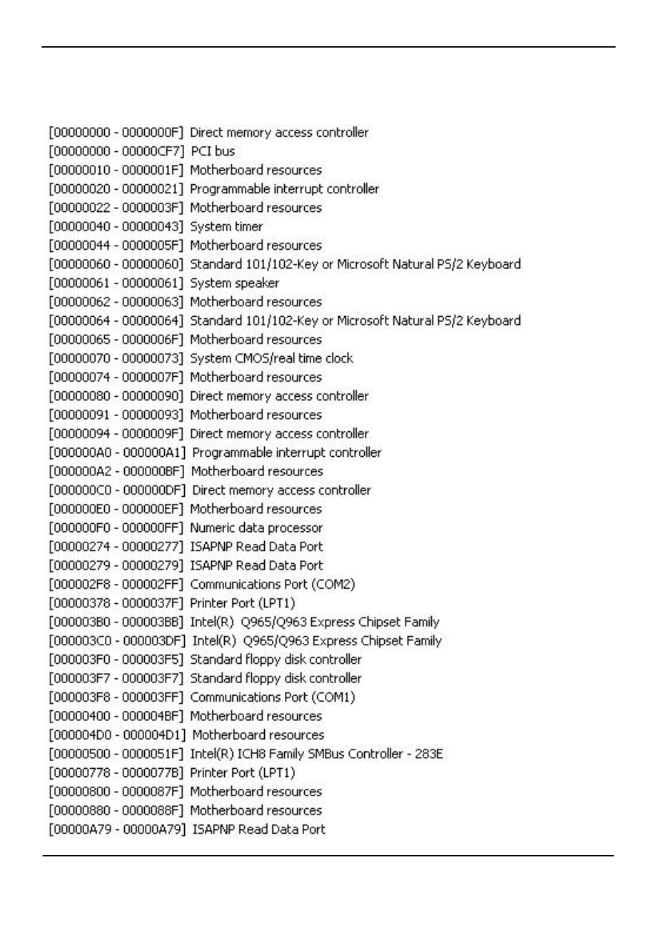 Appedix b <system resources, B1.<i/o port address map | COMMELL LV-676 User Manual | Page 53 / 60
