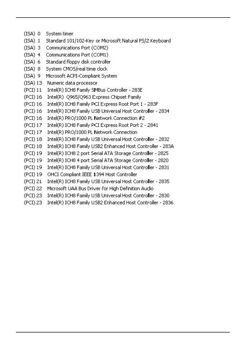B3.<system irq resources | COMMELL LV-676 User Manual | Page 56 / 60