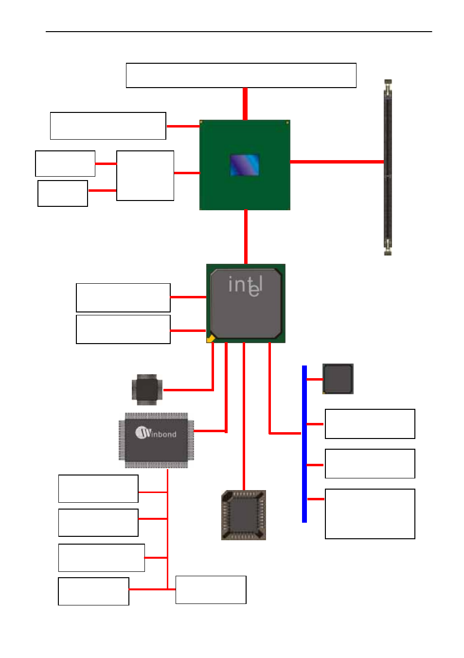 4 <block diagram | COMMELL LV-675 User Manual | Page 11 / 53
