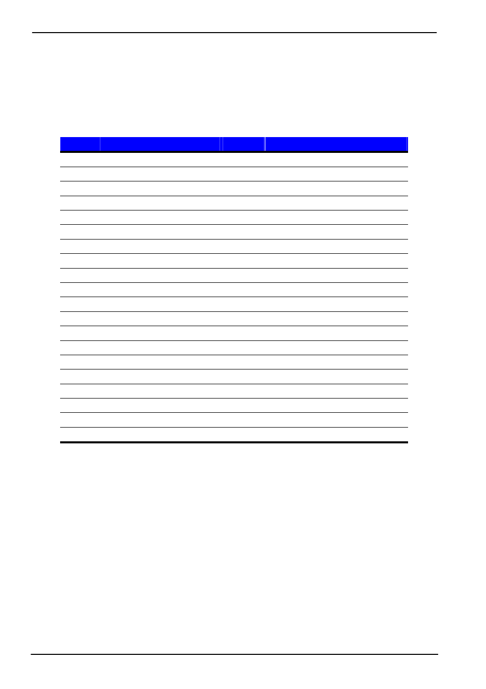 Appendix a <i/o port pin assignment, A.1 <ide port | COMMELL LV-675 User Manual | Page 38 / 53