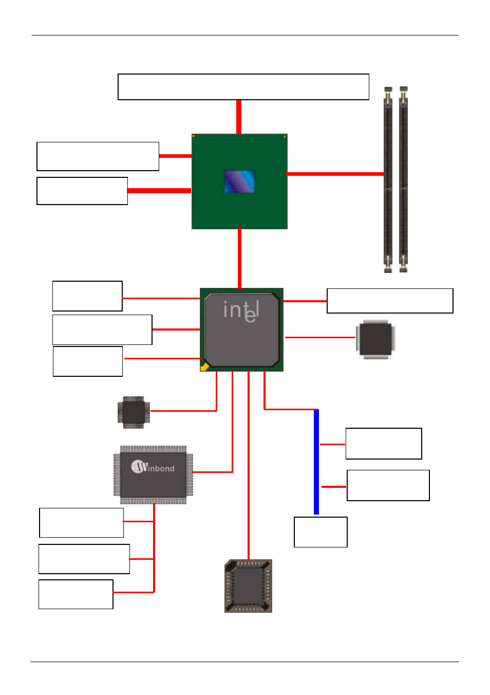 4 <block diagram, Ich7r | COMMELL LV-674E User Manual | Page 12 / 62