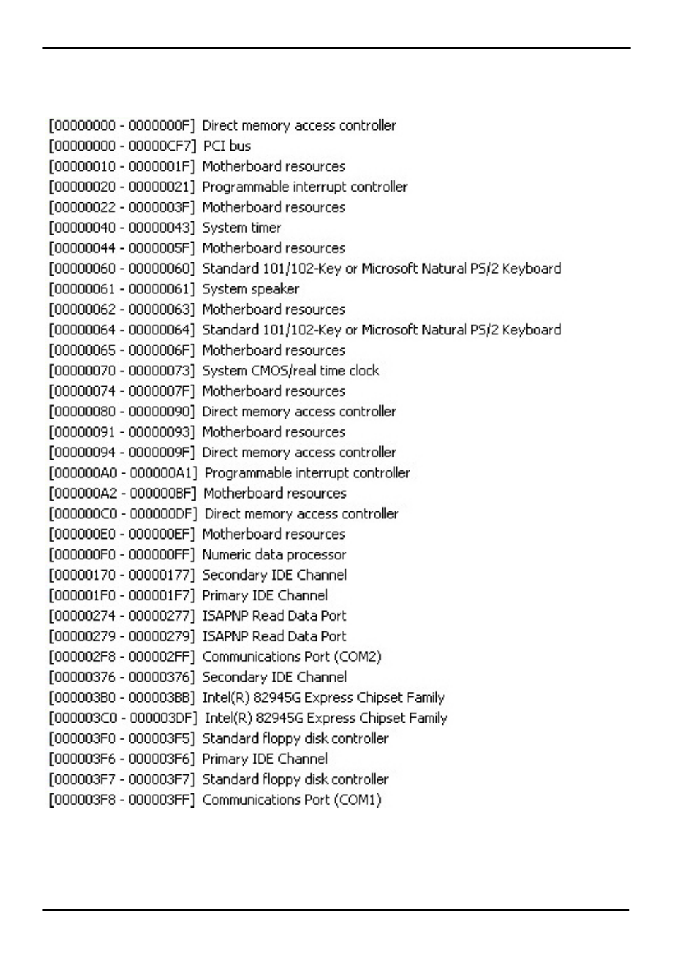 Appedix b <system resources, B1.<i/o port address map | COMMELL LV-674E User Manual | Page 55 / 62