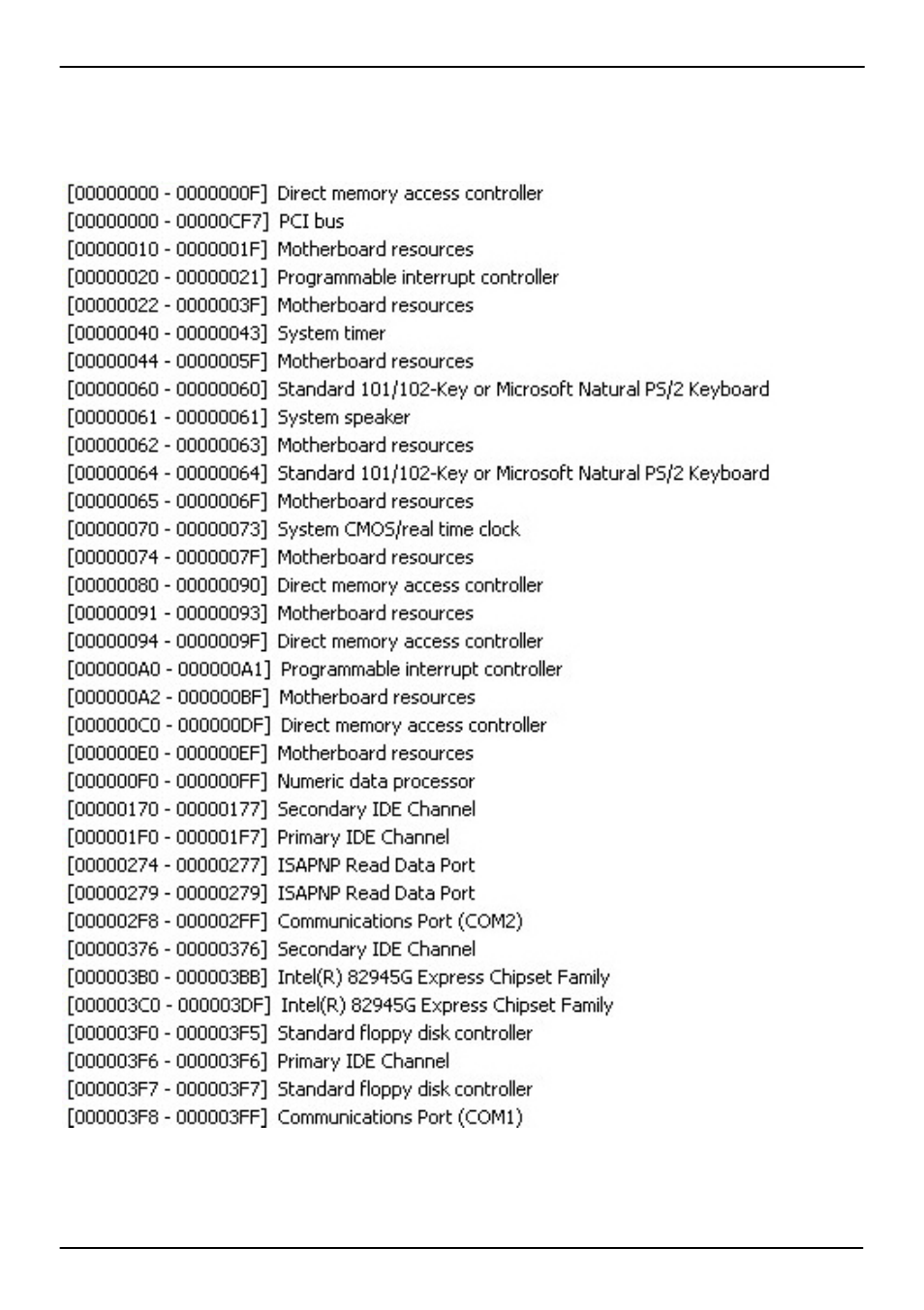 Appedix b <system resources, B1.<i/o port address map | COMMELL LV-674 User Manual | Page 54 / 60