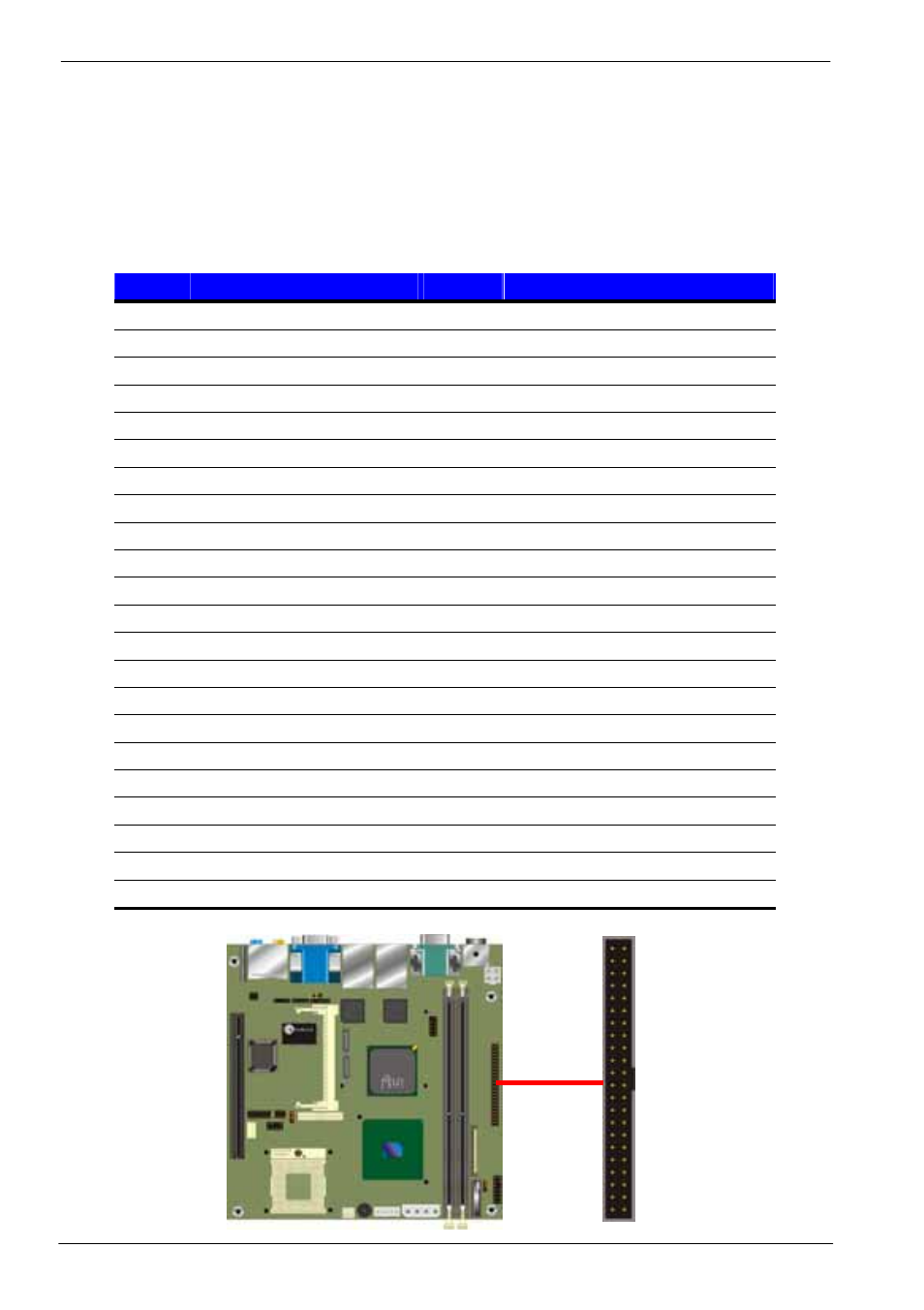 Appendix a <i/o port pin assignment, A.1 <ide port | COMMELL LV-673E User Manual | Page 38 / 49