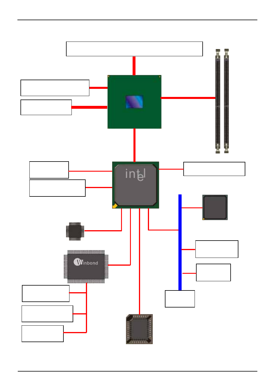 4 <block diagram | COMMELL LV-672 User Manual | Page 11 / 54