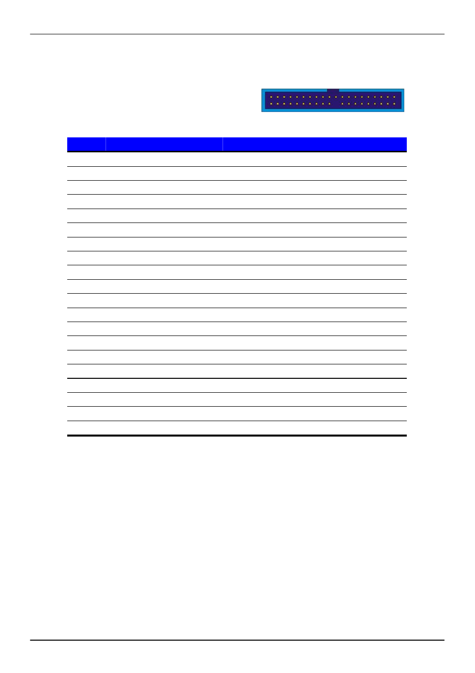 Appendix a <i/o port pin assignment, A.1 <ide port | COMMELL LV-66A User Manual | Page 49 / 63