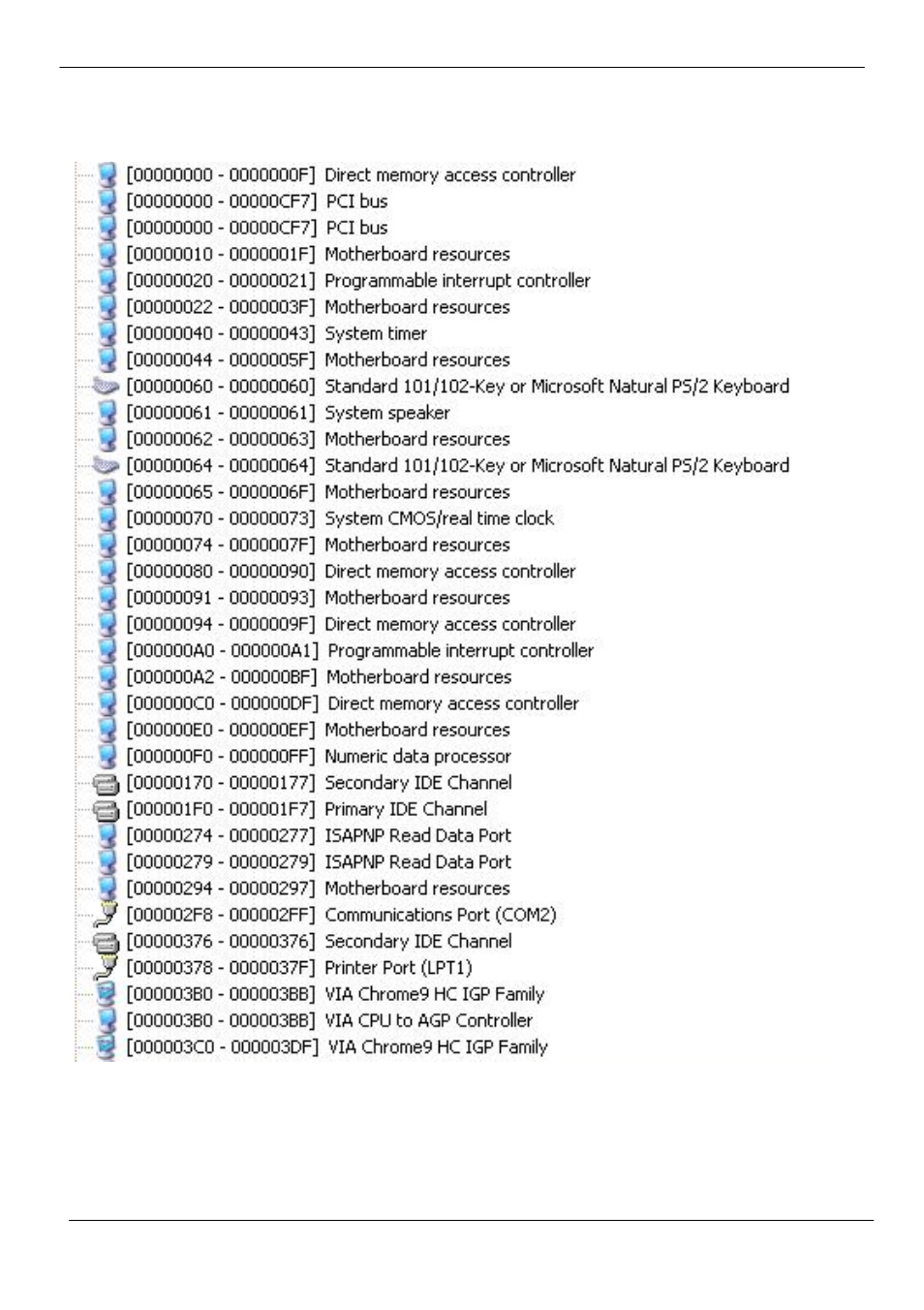 Appendix c <system resources | COMMELL LV-66A User Manual | Page 54 / 63