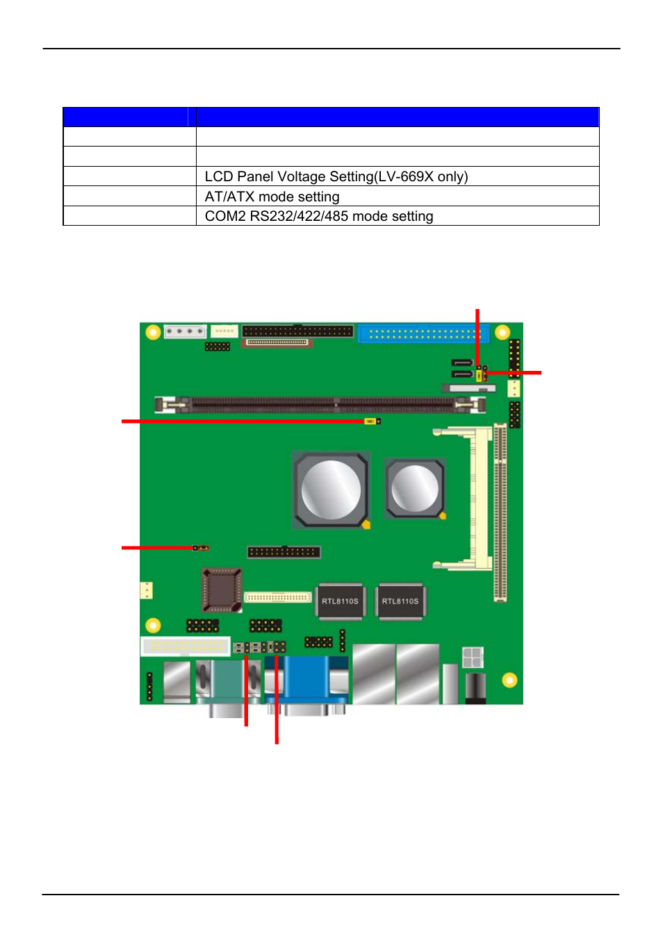 2 <jumper reference | COMMELL LV-669 User Manual | Page 14 / 58