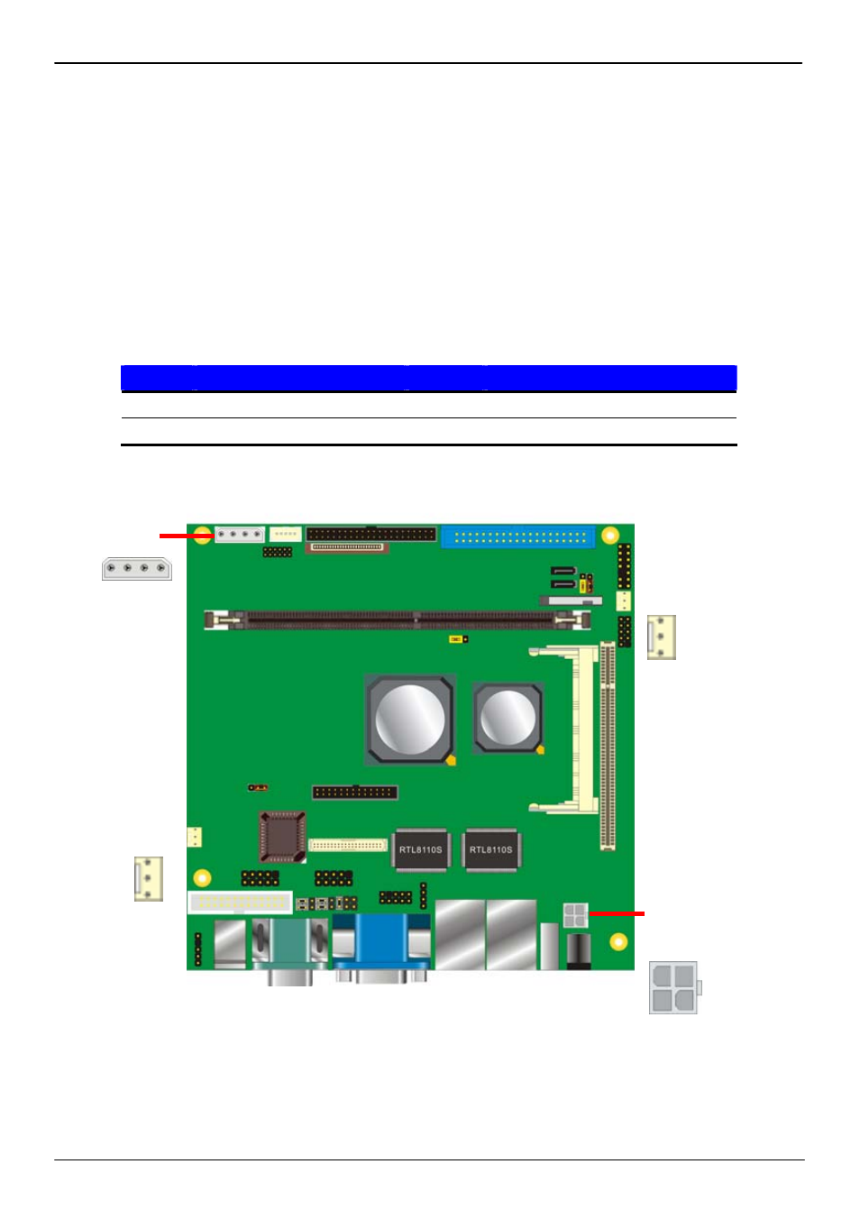 15 <power and fan connector | COMMELL LV-669 User Manual | Page 33 / 58