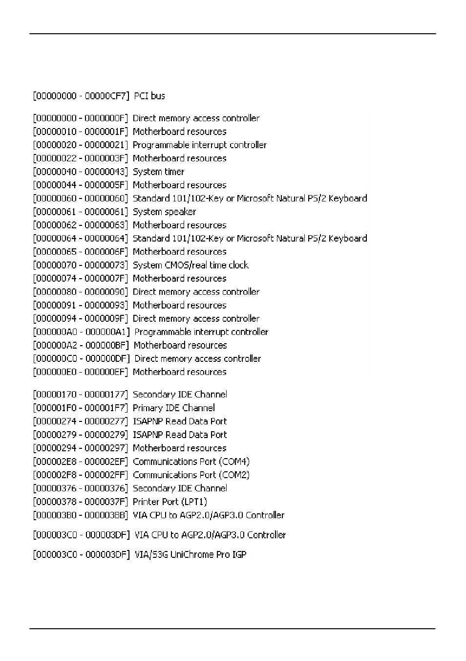 Appendix c <system resources | COMMELL LV-669 User Manual | Page 51 / 58