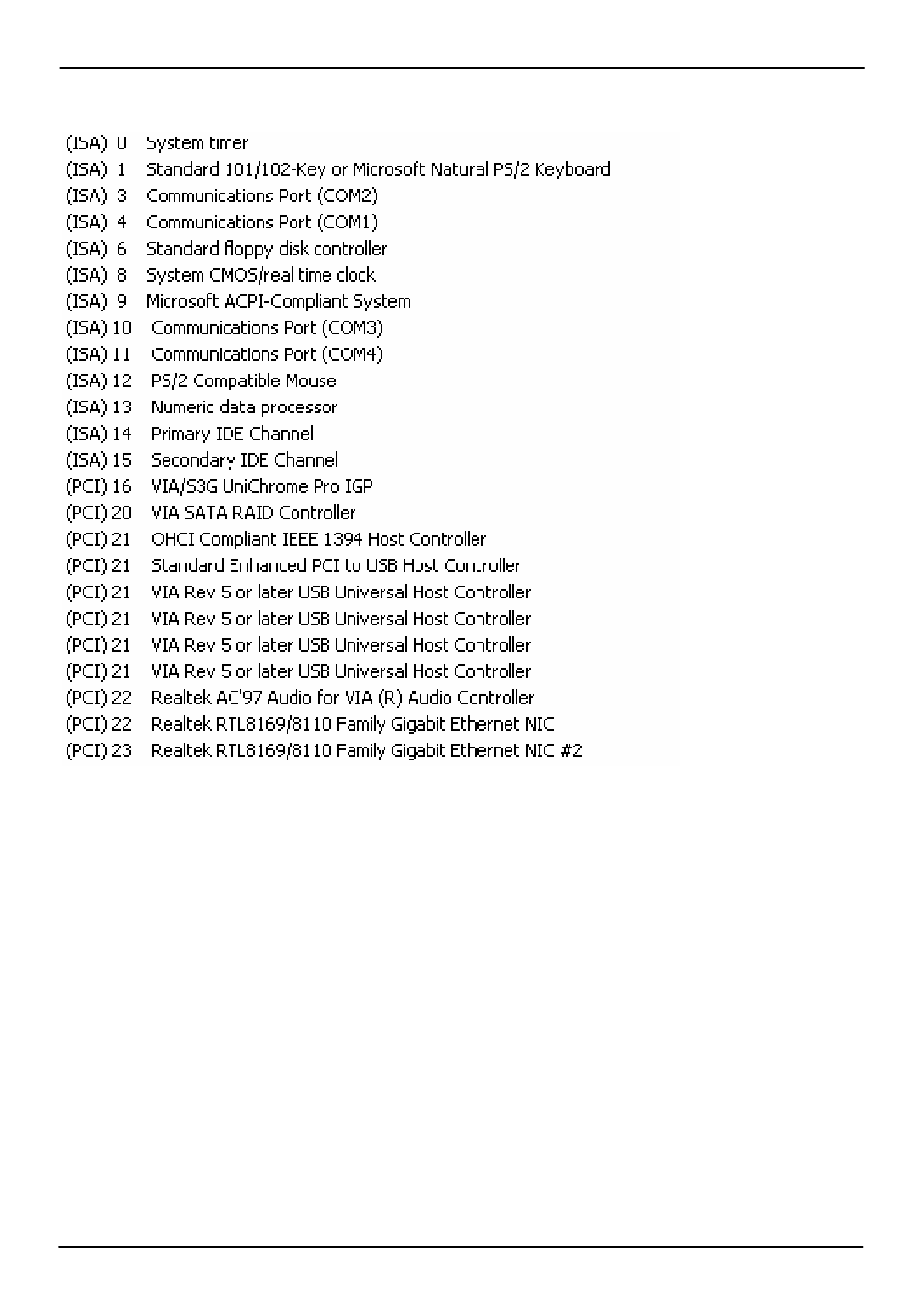 C3.<system irq resources | COMMELL LV-669 User Manual | Page 54 / 58