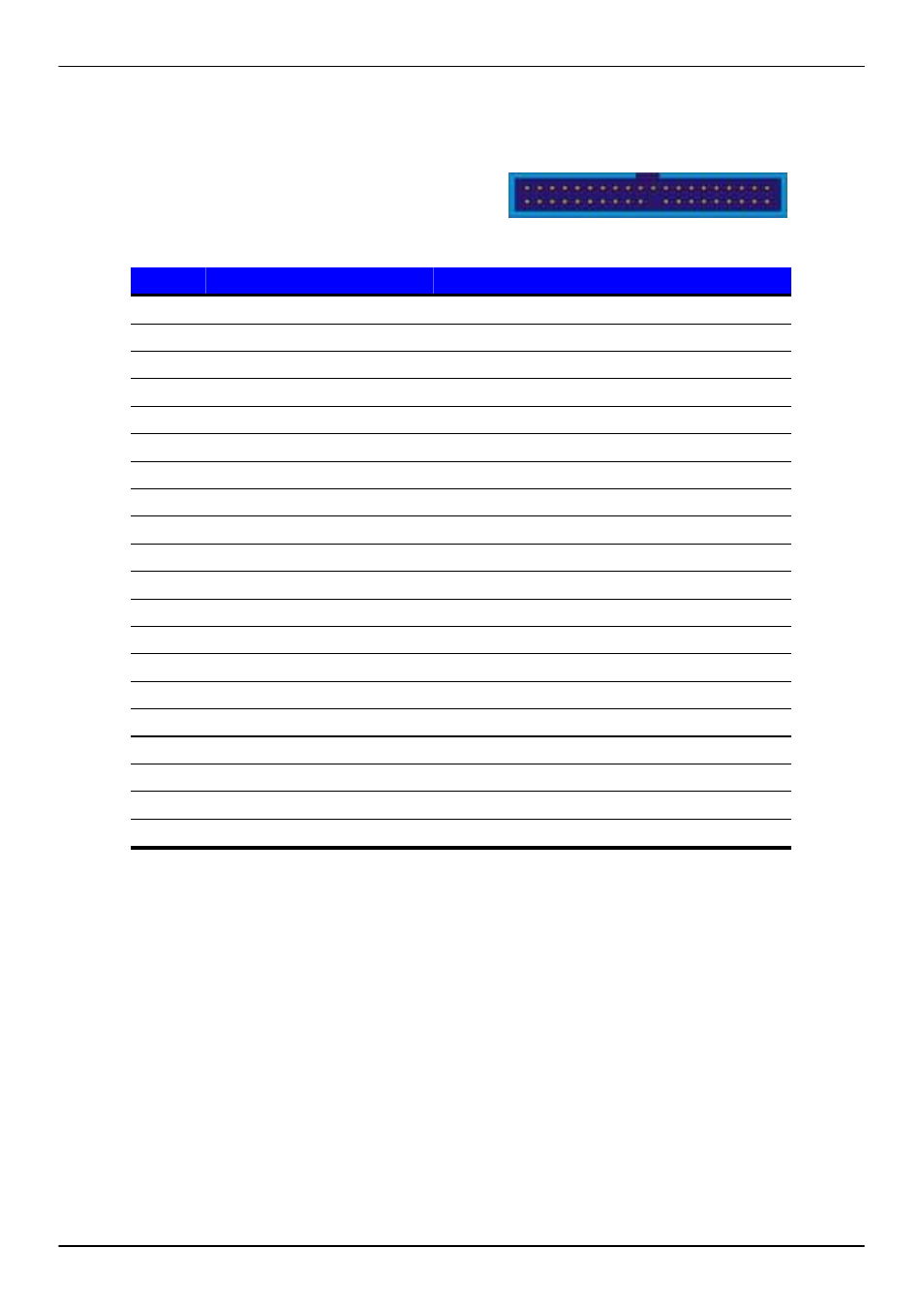 Appendix a <i/o port pin assignment, A.1 <ide port | COMMELL LV-667 User Manual | Page 43 / 58