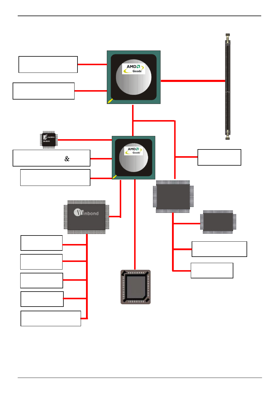 4 <block diagram | COMMELL LV-651 User Manual | Page 11 / 51